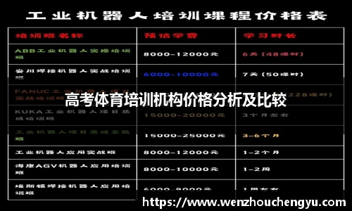 高考体育培训机构价格分析及比较